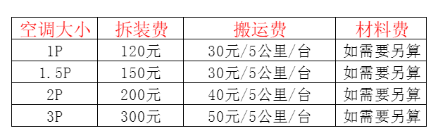 洞口空调移机及费用电话在哪里找